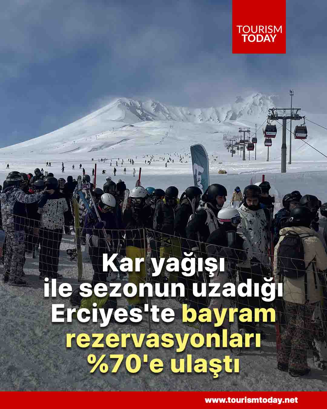 Kar yağışı ile sezonun uzadığı Erciyes'te bayram rezervasyonları %70'e ulaştı