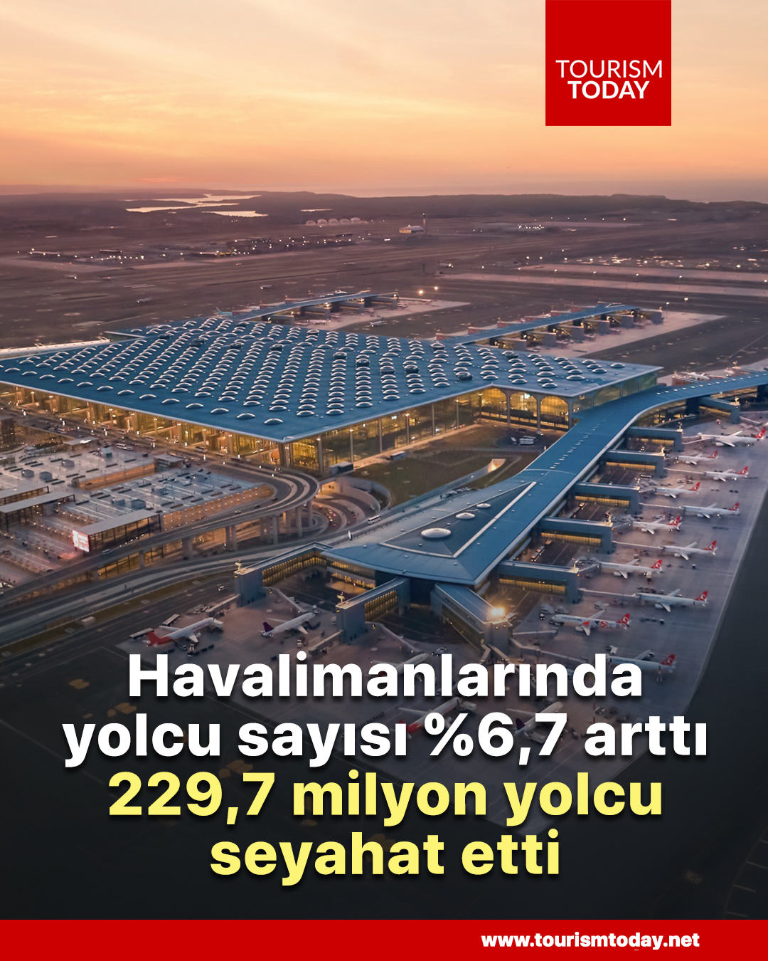 Havalimanlarında yolcu sayısı %6,7 arttı: 229,7 milyon yolcu seyahat etti