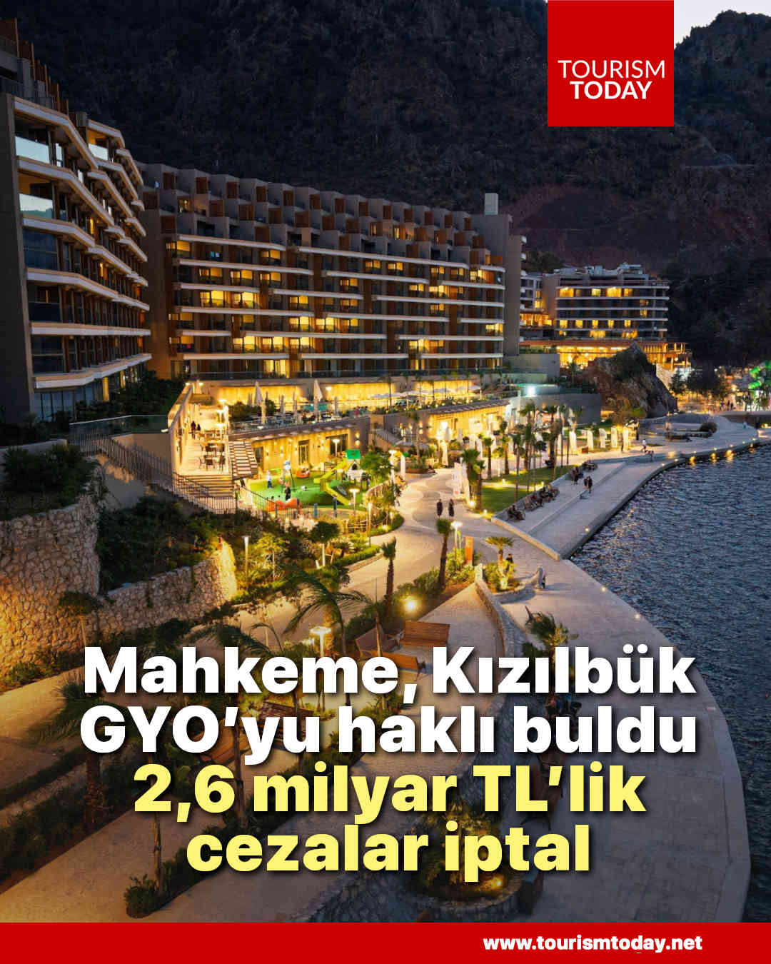 Mahkeme, Kızılbük GYO’yu haklı buldu: 2,6 milyar TL’lik cezalar iptal