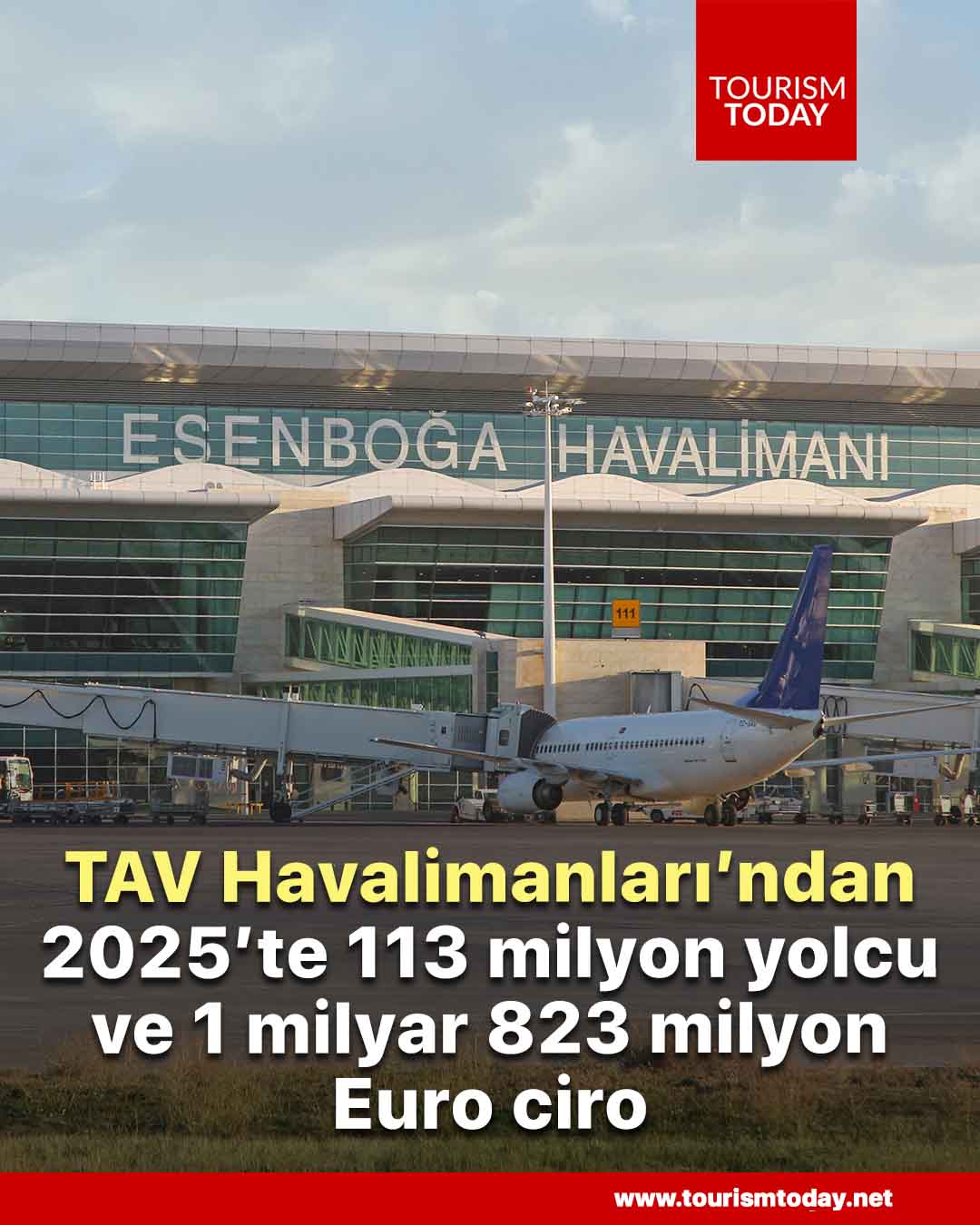 TAV Havalimanları, 2025’te 113 milyon yolcu ve 1 milyar 823 milyon Euro ciro
