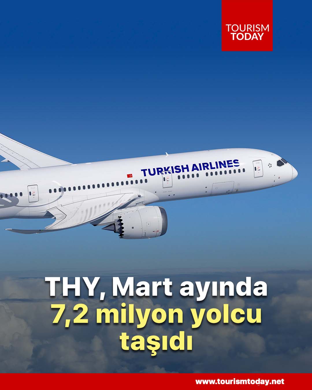THY, mart ayında 7,2 milyon yolcu taşıdı